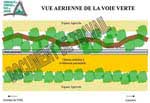 Vue aérienne - aménagement projeté