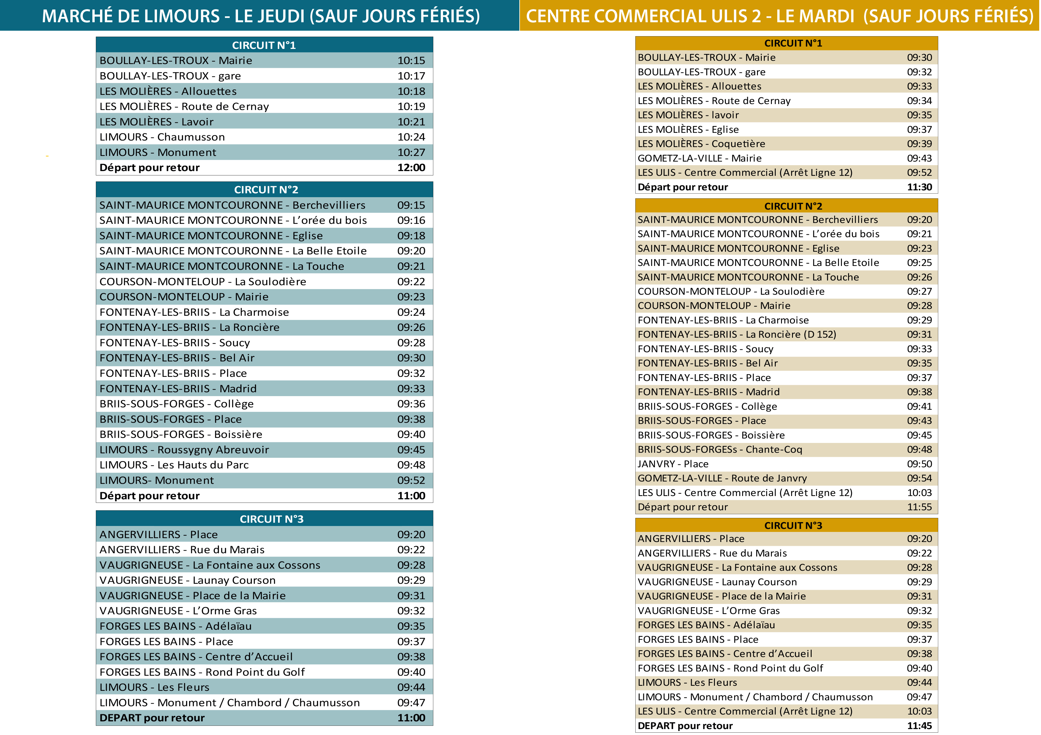 Transport Pays de Limours CCPL - Faire ses courses gratuitement